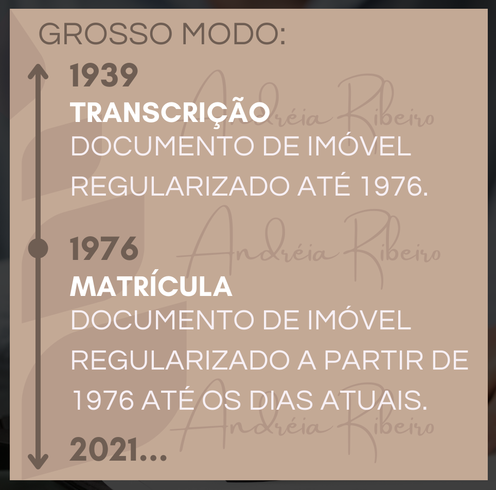 Transcrição Imobiliária X Matrícula Imobiliária